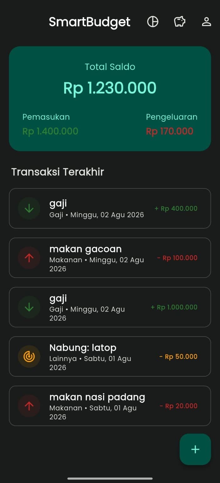 Smart Budget 3