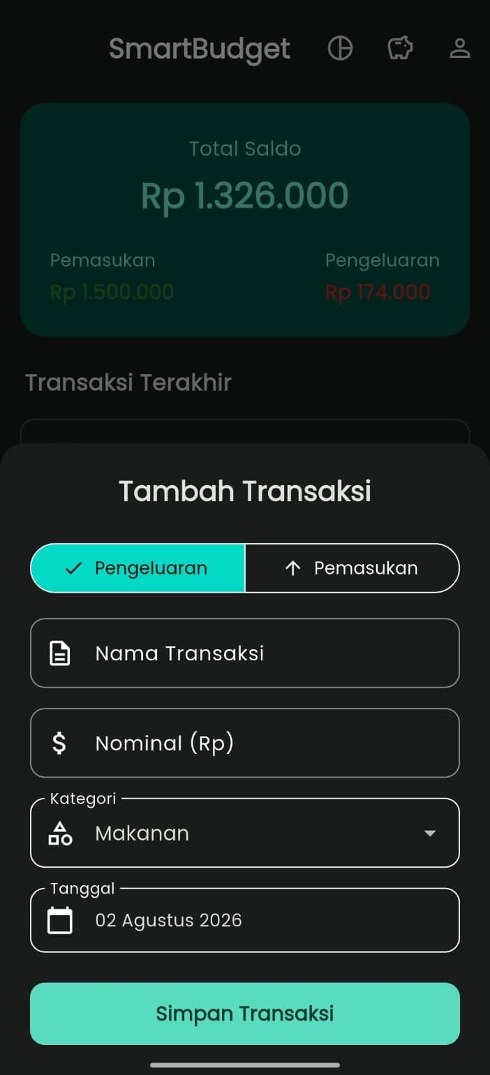 Smart Budget 4